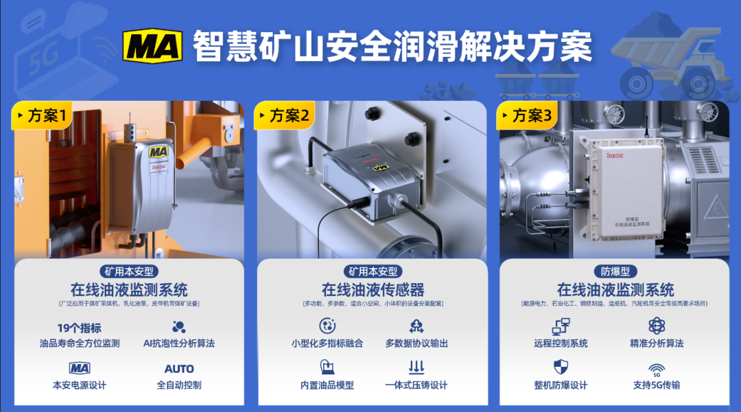 INZOC攜“數(shù)智礦山設(shè)備安全潤(rùn)滑解決方案”盛裝出席