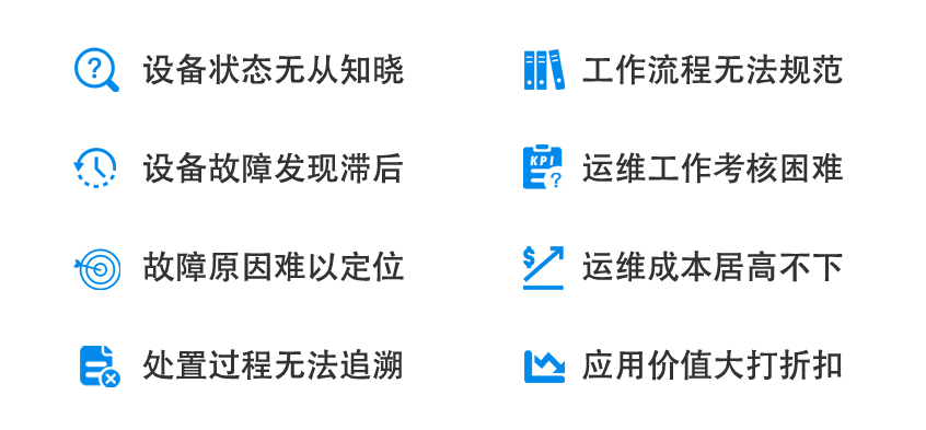 設備潤滑監測系統