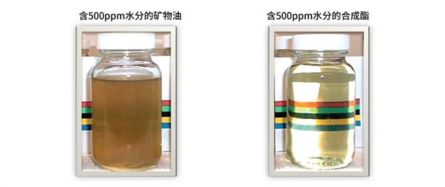 液壓油含水量監測