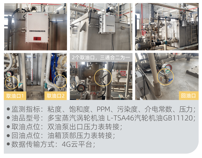 IOL-EX防爆型在線油液監測系統