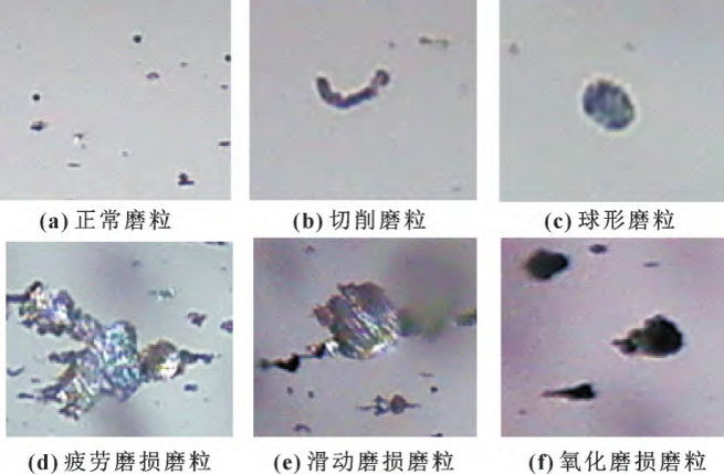 磨損顆粒與污染度兩大關鍵指標的辨析及其監(jiān)測意義