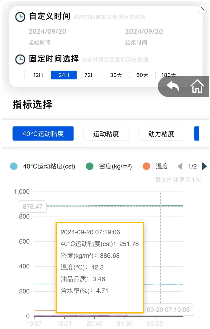 在線油液監測系統