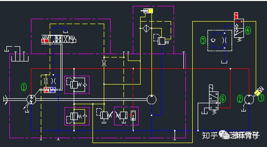 汽車起重機液壓系統介紹-油液在線監測提供